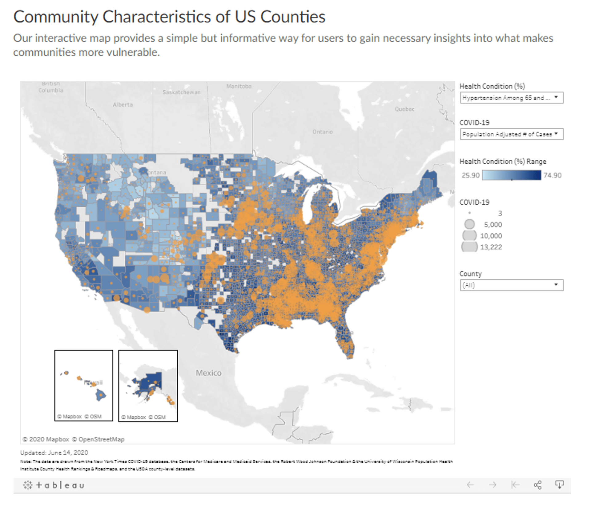 COVID Community Explorer