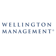 Wellington Management logo